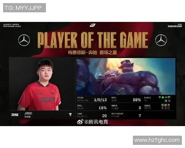 电竞全球总决赛积分榜更新BLG以75分稳居第一名