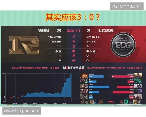 电竞实时数据赛后复盘RNG与EDG对决的技术分析与策略探讨