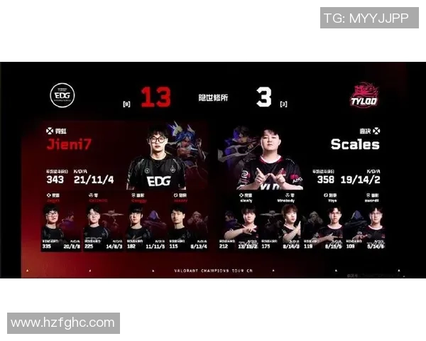 EDG战队在CSGO个人能力排行榜中荣登第五名引发电竞圈热议