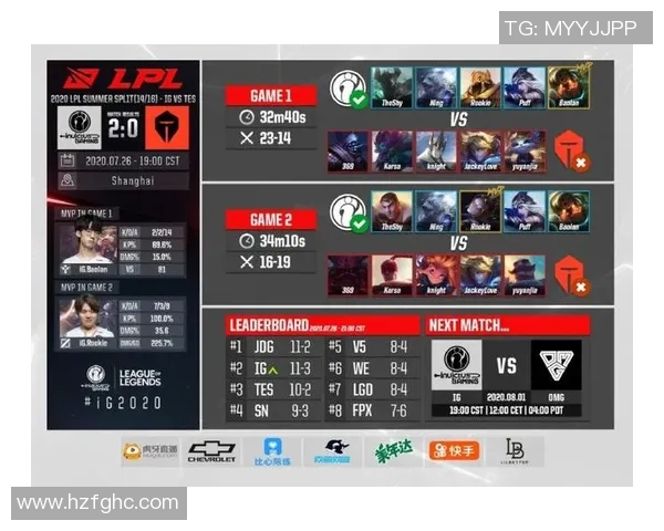 电竞比分青年赛分析IG耐力表现的关键因素与未来展望 电竞比分青年赛分析IG耐力表现的关键因素与未来展望