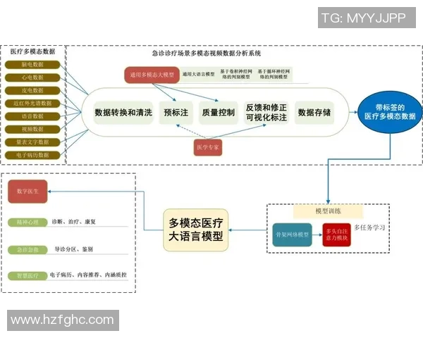 数据分析TES在多场景应用中的灵活性与适应性研究 数据分析TES在多场景应用中的灵活性与适应性研究