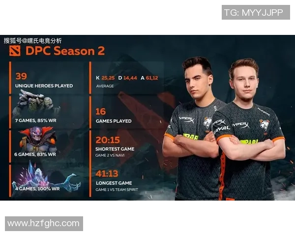 电竞实时数据揭秘DOTA2V5战队的极速表现与战术分析