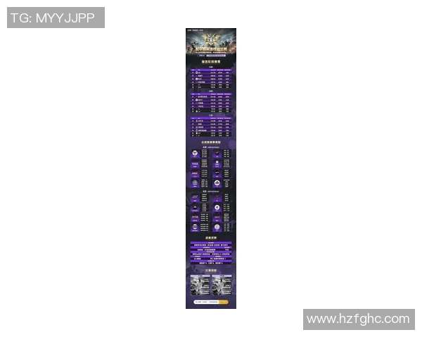 esports最新数据和平精英意识排行榜揭晓FPX战队荣获第四名引发热议