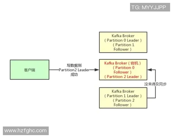 esports最新数据数据分析TES心理素质表现的影响因素及提升策略探讨 esports最新数据数据分析TES心理素质表现的影响因素及提升策略探讨