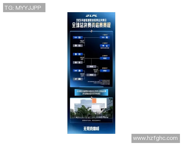esports最新数据英雄联盟战术解析TES边路渗透体系的深度剖析与应用探讨 esports最新数据英雄联盟战术解析TES边路渗透体系的深度剖析与应用探讨
